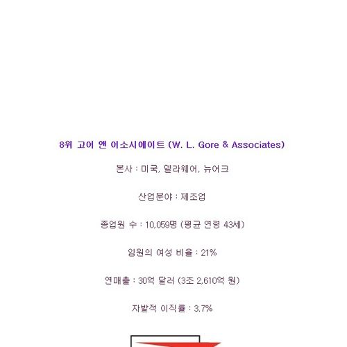 세계에서 일하기 좋은 기업