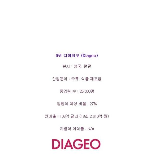 세계에서 일하기 좋은 기업