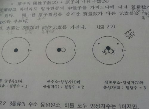 너부리야~ .jpg