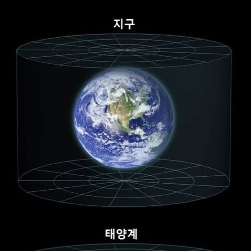 우주속의 지구.jpg