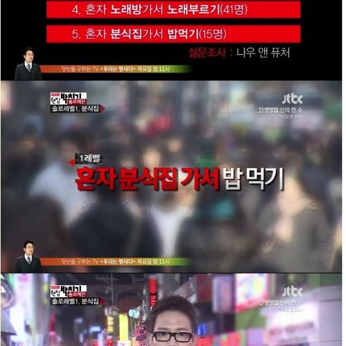 [스스압]레벨별 혼자 체험하기
