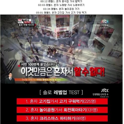 [스스압]레벨별 혼자 체험하기