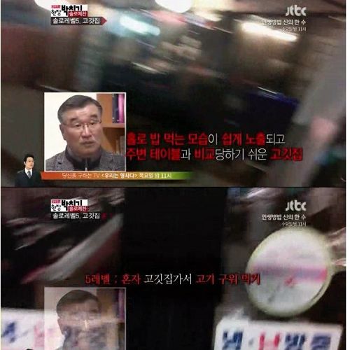 [스스압]레벨별 혼자 체험하기