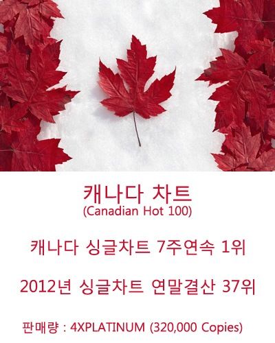 강남스타일 유독 흥했던 나라들