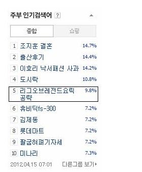 당신의 어머니일 수도 있습니다