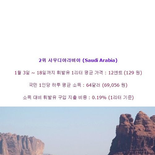 세계에서 가장 휘발유 저렴한 국가