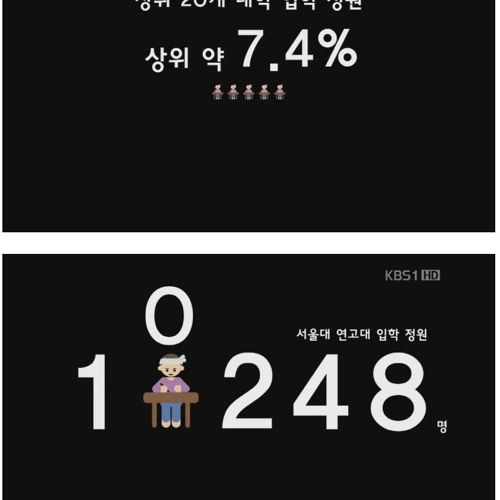 공부로 성공할수있는 확률.jpg