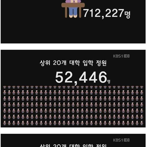 공부로 성공할수있는 확률.jpg