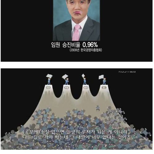 공부로 성공할수있는 확률.jpg