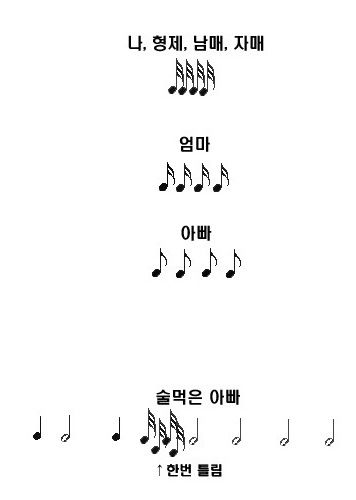 도어락 쓰는집 공감.jpg