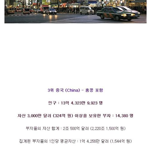 많은 부자들이 살고 있는 국가 Top10