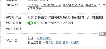 롯데리아의 흔한 알바공고.jpg