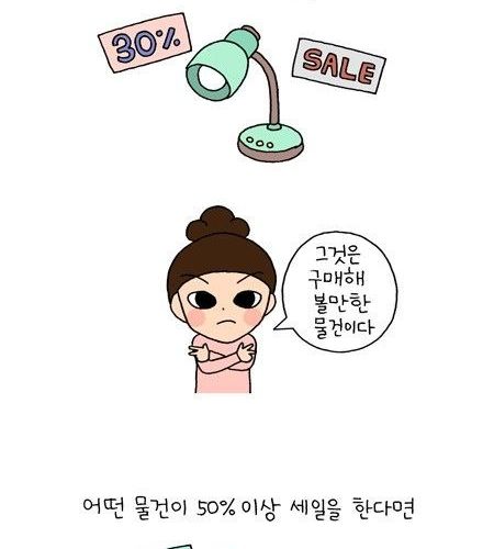 할인율에 따른 심리변화