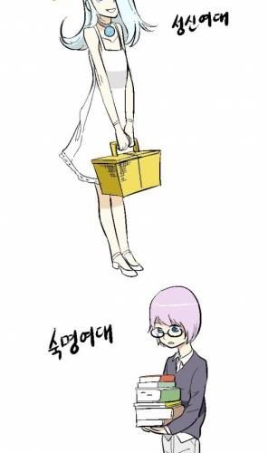 대학교 모에모에화.jpg