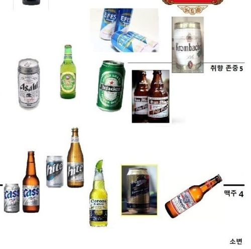 재미로 보는 맥주 서열.jpg