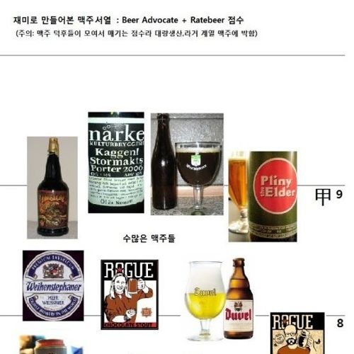 재미로 보는 맥주 서열.jpg
