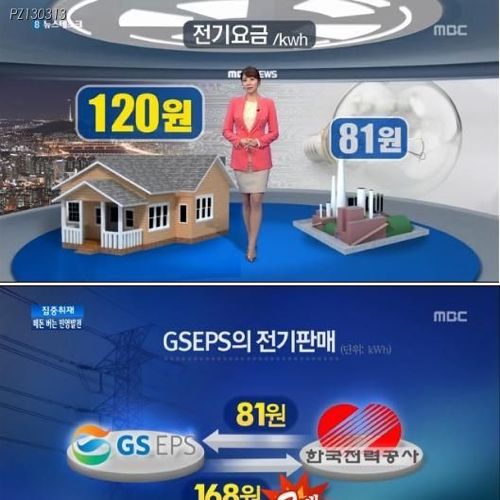 전기세가 오르는 이유.jpg