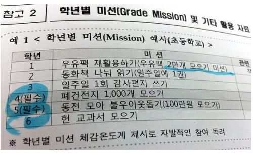 학년별 미션.jpg
