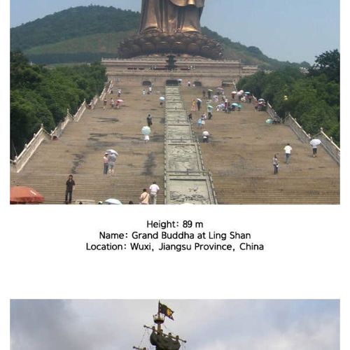 동상크기 순위.jpg