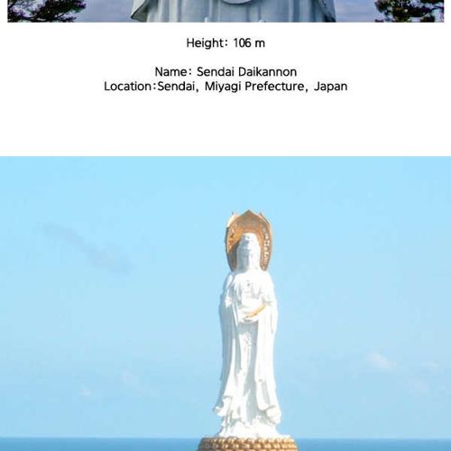 동상크기 순위.jpg