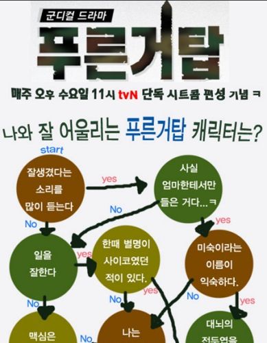 나와 잘 어울리는 푸른거탑 캐릭터는