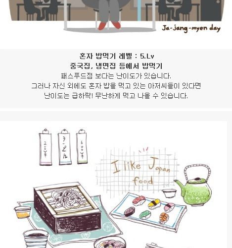 혼자 밥먹기 레벨.jpg