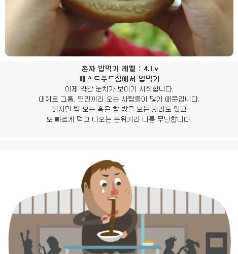 혼자 밥먹기 레벨.jpg