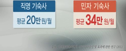 대학생 울리는 대학교.jpg