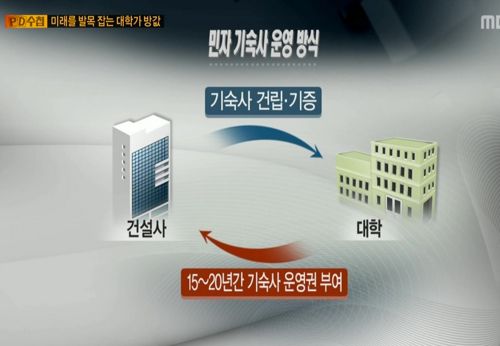 대학생 울리는 대학교.jpg