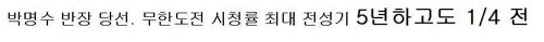 무도로 보는 세월의 빠르기.jpg
