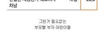 10대(teenage) 부자들.jpg