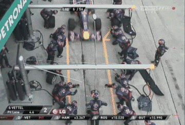 F1 피트인 세계신기록