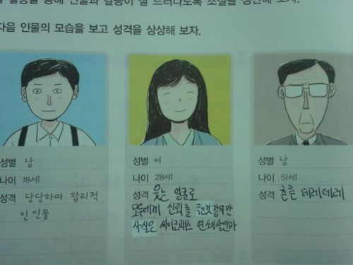 다음인물의 성격을 상상해보자