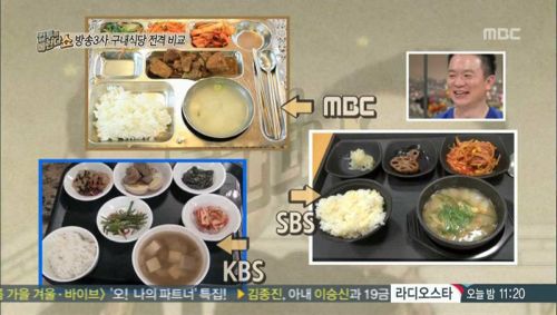 공중파 방송 3사의 구내 식당
