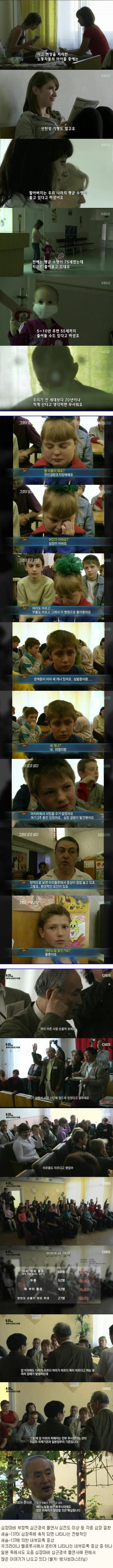 체르노빌 27년 그리고 후쿠시마의 미래