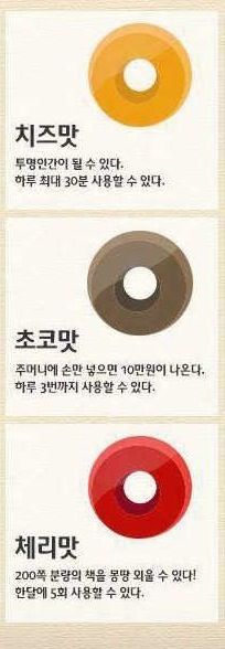 어떤 사탕을 드시겠습니까