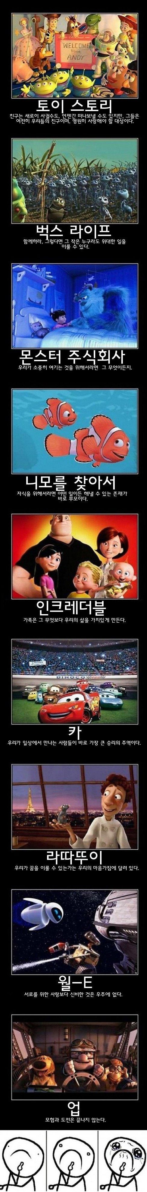 픽사가 주는 교훈.jpg