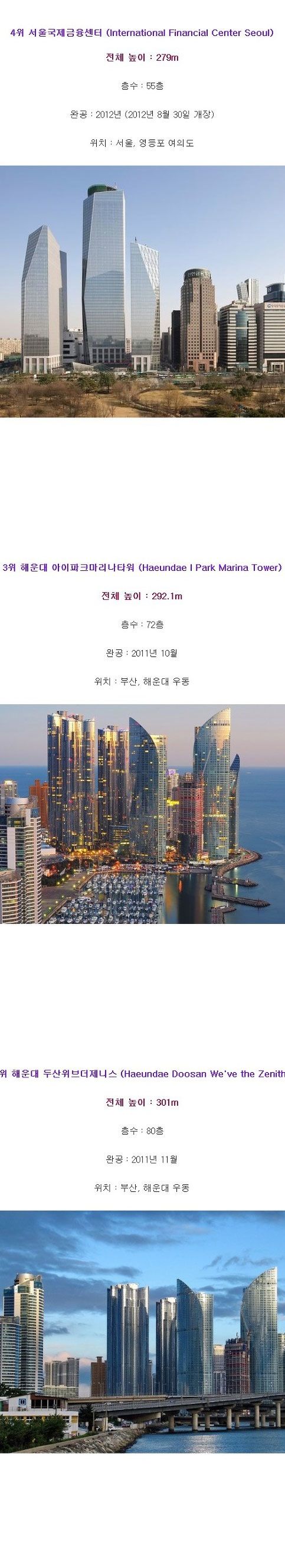 한국에서 높은 초고층 빌딩 Top 10