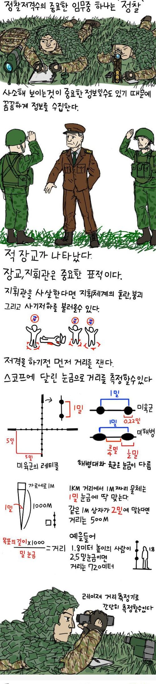 진지하게 저격하는 만화.JPG