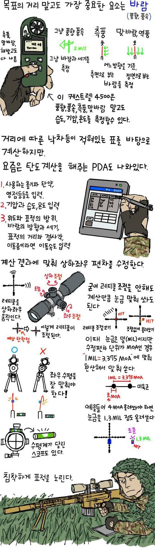 진지하게 저격하는 만화.JPG