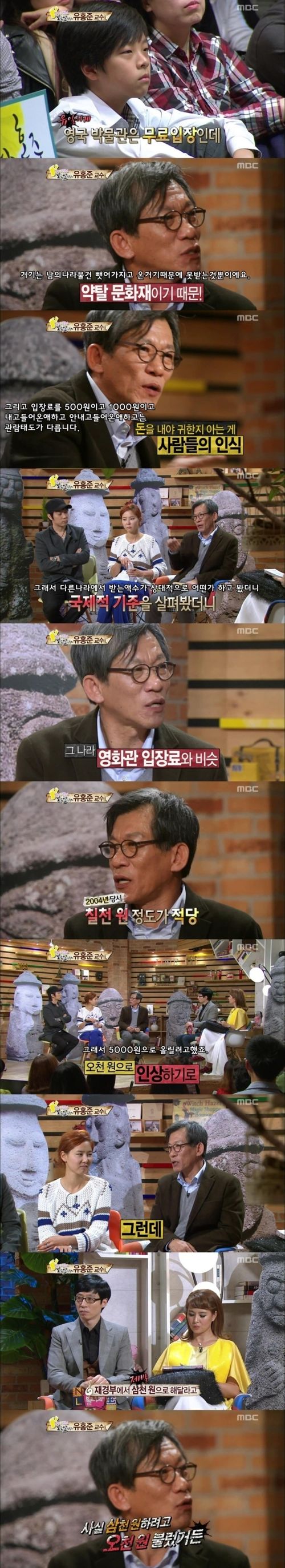 문화재에 대한 인식 수준.jpg