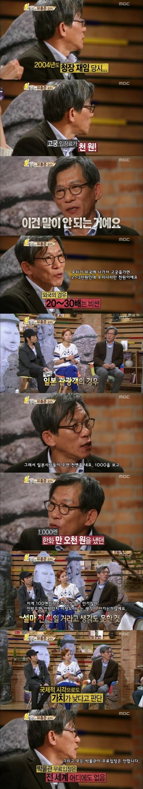 문화재에 대한 인식 수준.jpg