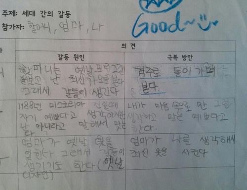 갈등 해결방법.jpg