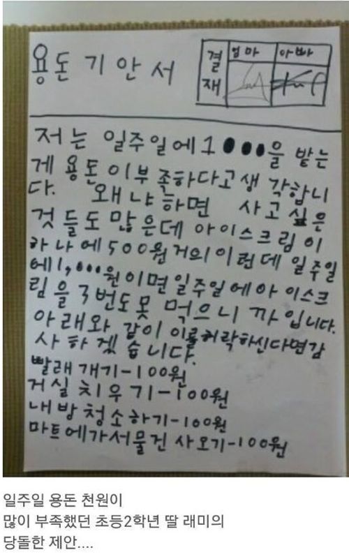 용돈기안서.jpg
