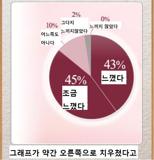 열도의 제목학원 우수작09