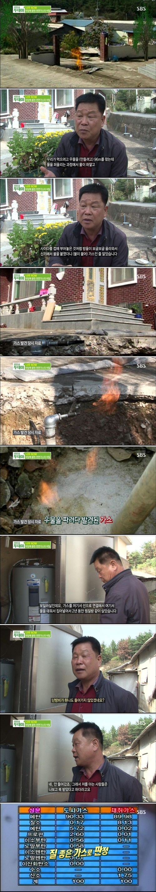 집마당에서 가스전 발견.jpg