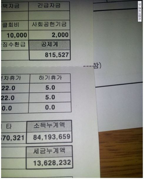정유사직원 연봉.jpg