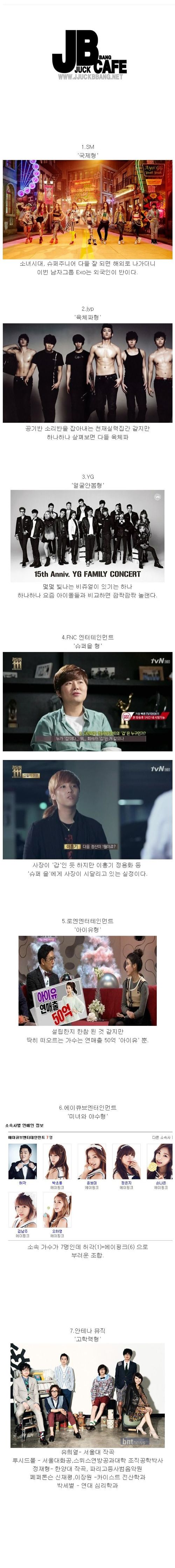 우리나라 기획사별 특징.jpg