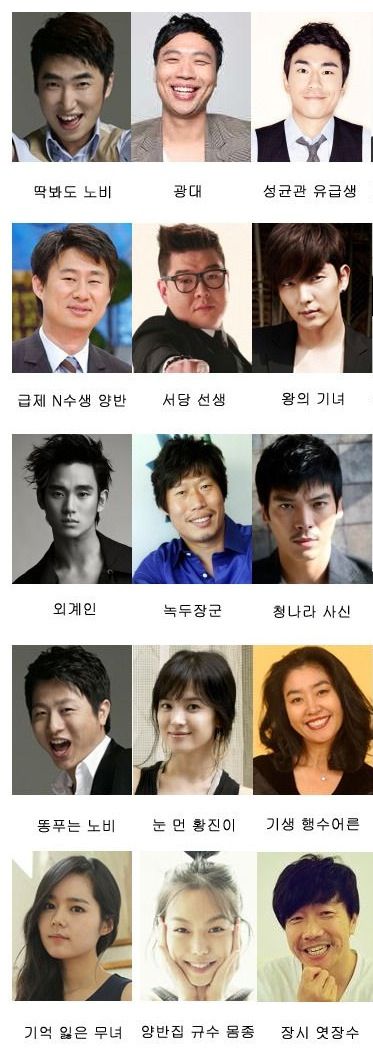 연예인 이미지로보는 조선시대 신분