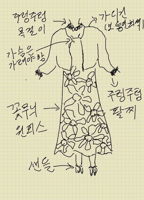 외국에서 본 한국 여성 휴향객 패션